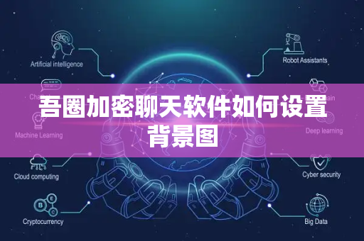 吾圈加密聊天软件如何设置背景图
